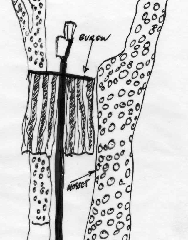 BUREN MOSSET CROQUiS